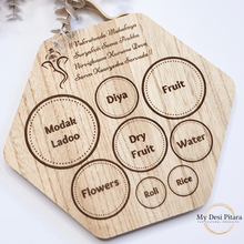 Load image into Gallery viewer, Engraved Ganesha Pooja Tray